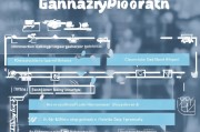 如何撰写一份专业的获客分析报告，从框架到执行的完整指南
