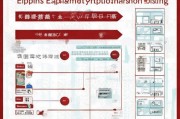 灵活就业北京补贴申请指南，条件、流程与注意事项