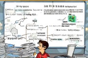 西安创业补贴申请全攻略，政策解读、流程指引与实用建议