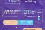 放射补贴申请全攻略，流程、渠道与注意事项