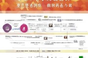 曲靖市残疾人补贴申请全流程指南，条件、材料、步骤详解