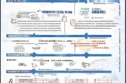 淄博职业补贴申请全攻略，步骤详解与注意事项