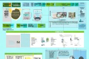 就业人员补贴申请全攻略，从政策解读到实操流程，一篇搞定