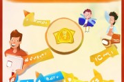 如何领取迷你的金币卡？简单步骤全解析