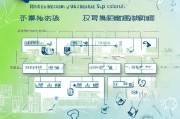 湖北垃圾补贴申请指南，条件、流程、材料全解析