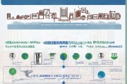 招远市困难补贴申请指南，政策解读、申请流程与注意事项