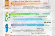 长治儿童补贴申请指南，条件、流程、材料全解析