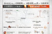 西安网上补贴申请时间全攻略，2024最新政策、流程节点与注意事项