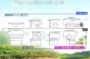 农村丧葬补贴申请全流程指南，政策解读、材料准备与注意事项