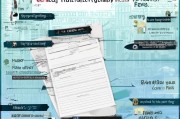 购房补贴申请表，从填写到获批的全流程实用指南
