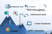白山引流获客怎么选？这5种方法让你事半功倍！
