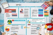 申请留学研究生，全面指南与流程详解