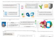 就业申请补贴全攻略，步骤图解与实用指南