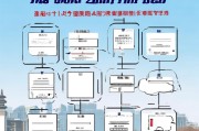 杭州申请失业金流程详解，从申请到领取的全面指南