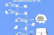 实用指南获客助手申请退款流程详解，遇到问题别慌！