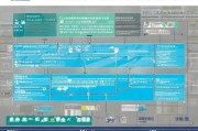 2024许昌契税补贴申请全攻略，条件、材料、流程及注意事项