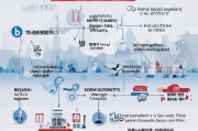 租房补贴申请记录查询全攻略，流程、渠道与注意事项