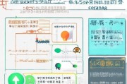 沈阳土地补贴申请全攻略，条件、流程、材料及注意事项