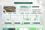 广州新能源差额补贴申请全攻略，条件、流程、注意事项一文读懂