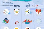 微信主播申请全攻略，从入门到开播的详细流程