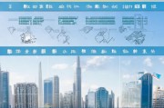 深圳场地补贴申请全攻略，从准备到成功申请的详细流程