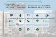 杨浦区租房补贴申请全攻略，条件、流程、材料及注意事项