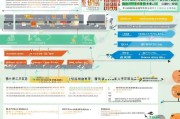 重庆永川区企业补贴申请全攻略，政策解读、流程指引与实操建议