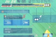 顺义区抗震保温补贴申请指南，政策解读、流程详解与注意事项