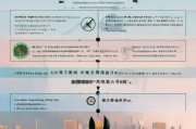 重点人群创业补贴申请全攻略，政策解读、流程详解与实用建议