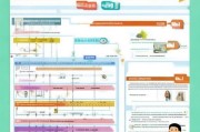 杭州营销师补贴申请指南，条件、流程、材料全解析，助你轻松申领政策红利！