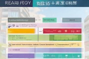南京租房补贴申请全攻略，条件、流程、材料及注意事项详解