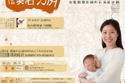 生育津贴在成都的领取指南