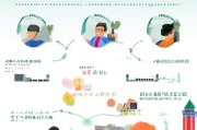 海口失业金领取指南