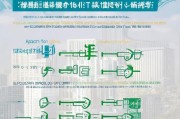 深圳社保补贴申请全攻略，条件、流程、材料一文读懂