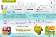 广东省技能补贴申请全攻略，政策解读、条件流程与注意事项