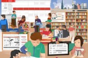 美国高中留学申请全攻略，从准备到录取的每一步