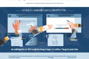 疫情期间体温补贴申请指南，政策解读与流程详解