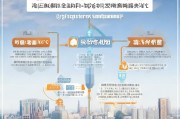 上海创业落户申请全攻略，从准备到成功落户的每一步