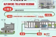 全面解析，中国绿卡申请流程指南