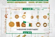深圳烘焙补贴申请全攻略，条件、流程、材料一文读懂