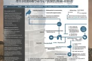 矿产开采专项补贴申请指南，政策解读、流程规范与优化路径
