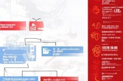 京东节能补贴申请全攻略，条件、流程、注意事项一文读懂