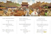 卤鹅产业补贴申请全攻略，从政策解读到实操流程