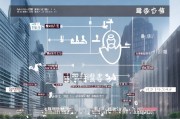 浦东新区疫情期间企业补贴申请全攻略，政策解读、流程指引与注意事项