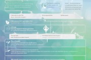 职能补贴申请全攻略，从政策解读到成功获批的实用指南