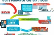 入境定制游获客攻略，从精准定位到高效转化的全流程解析