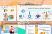 如何通过公积金申请视频教学相关福利