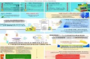 厦门补贴申请全攻略，从政策解读到实操指南，助您轻松申领