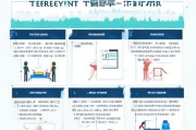 东营无业补贴申请指南，条件、流程与注意事项全解析