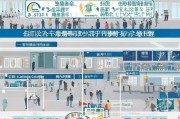 南航登机牌领取指南，你必须知道的流程